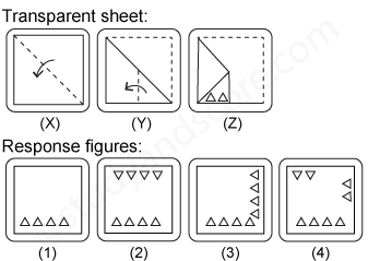 paper folding and cutting concepts, paper cutting question and answers, paper folding question and answers, paper cutting, paper folding, paper cutting detailed solutions and explanations, paper folding detailed solutions and explanations